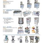 Potato Peeling Machine